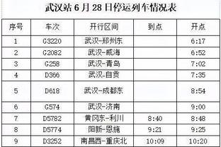 雷竞技有几个版本截图4